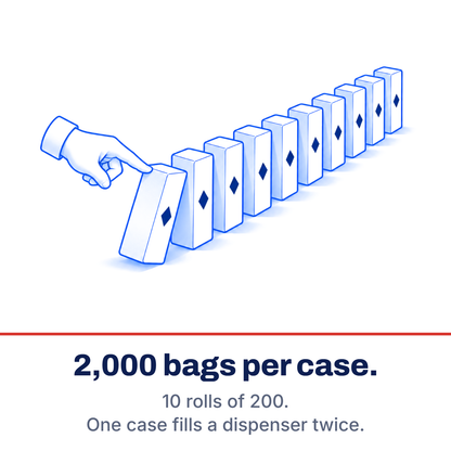 Commercial Dog Waste Roll Bags, Case of 2,000